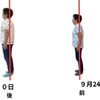 戸田市にお住いのYさん