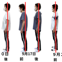 戸田市にお住いのHさん
